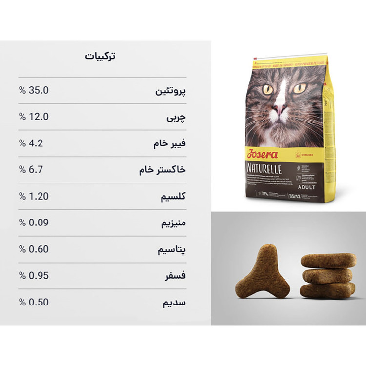 غذای خشک گربه عقیم شده جوسرا مدل Naturelle مناسب سلامت دندان وزن 10 کیلوگرم