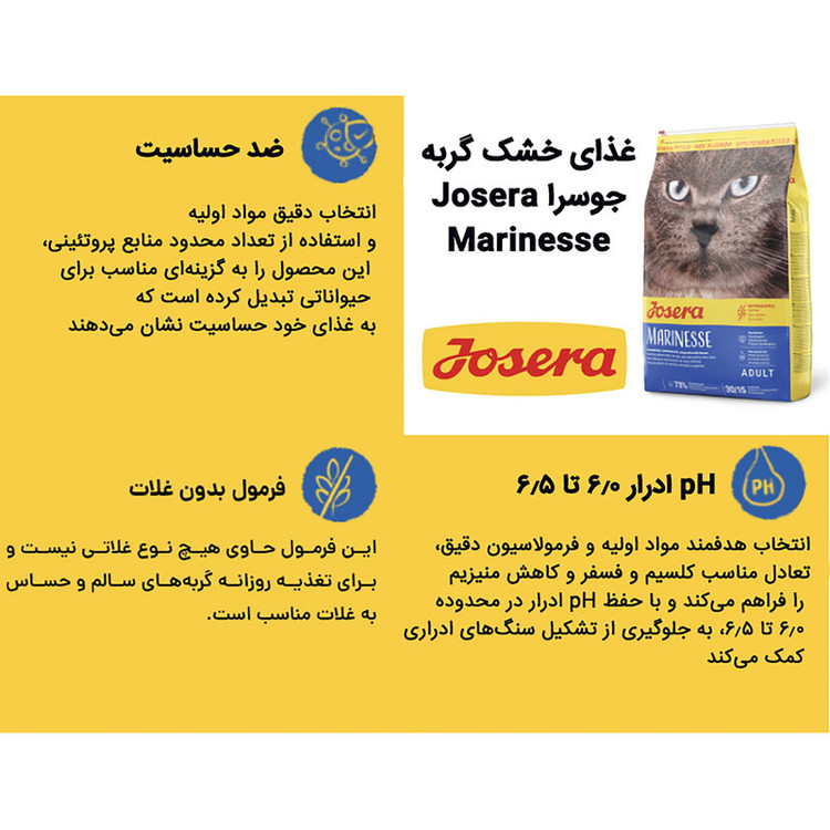 غذای خشک گربه جوسرا مدل Marinesse ضد حساسیت وزن 10 کیلوگرم