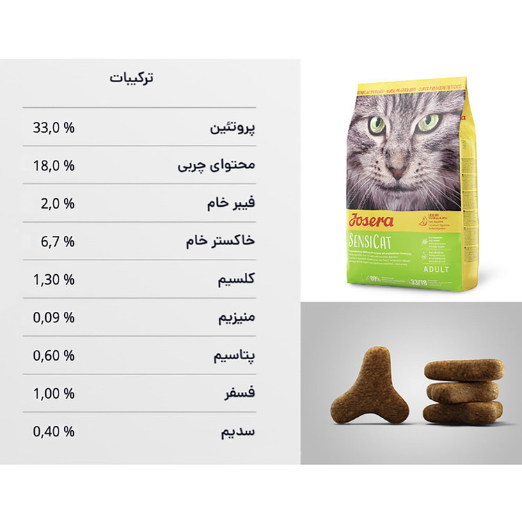 غذای خشک گربه جوسرا مدل SensiCat گوارش حساس وزن 10 کیلوگرم